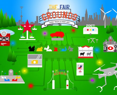 Concept map of The Fair Grounds, 2020